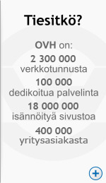 Tiesitkö?